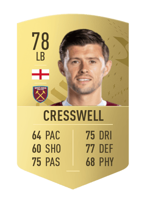 Aaron Cresswell