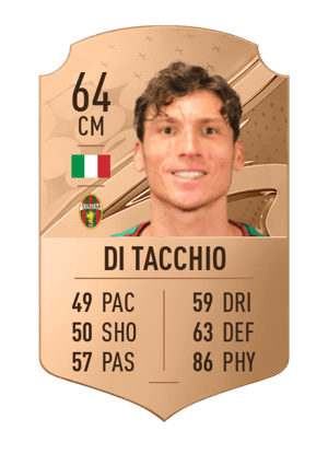 Francesco Di Tacchio
