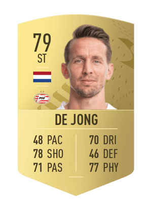Luuk de Jong