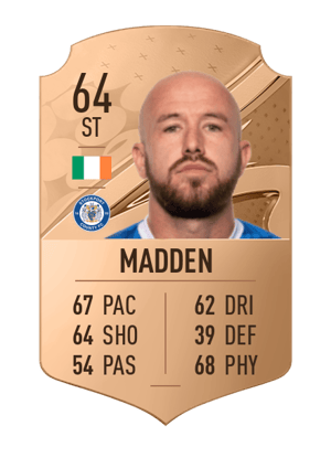 Paddy Madden