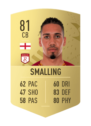 Chris Smalling