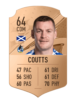 Paul Coutts