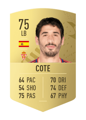 Cote
