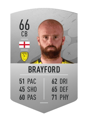 John Brayford
