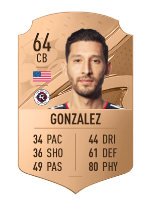Omar Gonzalez