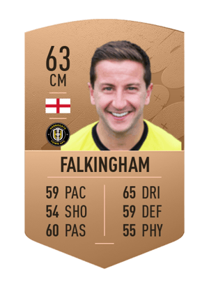 Josh Falkingham