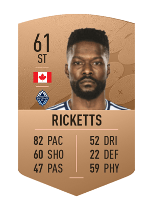 Tosaint Ricketts