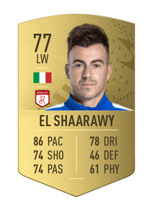Stephan El Shaarawy