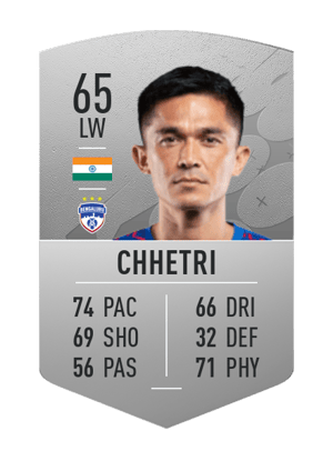 Sunil Chhetri
