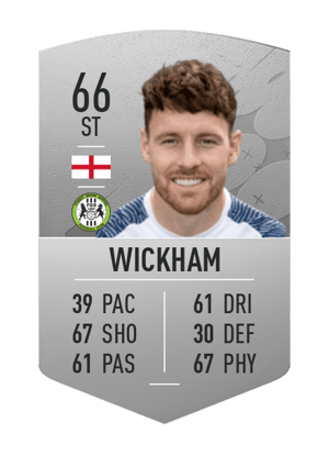 Connor Wickham