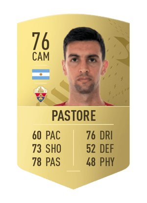 Javier Pastore