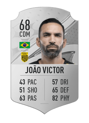 João Victor
