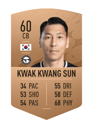 Kwak Kwang Sun