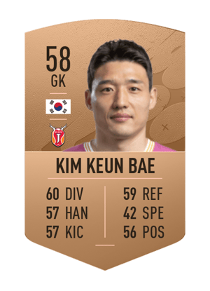Kim Keun Bae