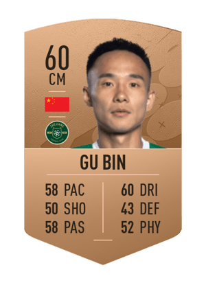 Gu Bin