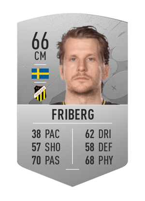 Erik Friberg