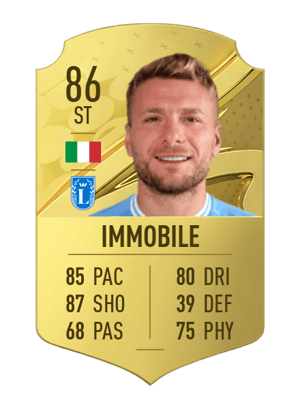 Ciro Immobile