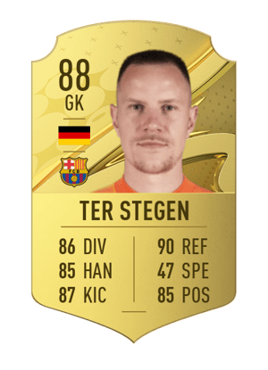 Marc-André ter Stegen