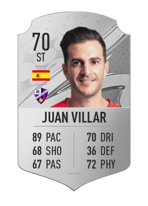 Juan Villar