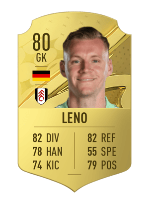 Bernd Leno