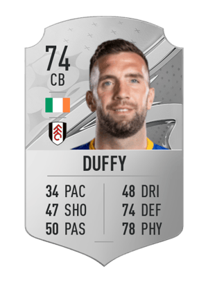 Shane Duffy