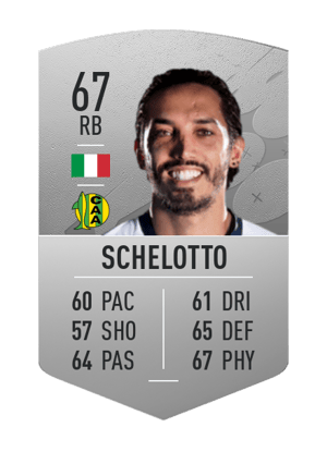 Ezequiel Schelotto