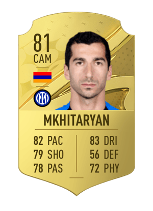 Henrikh Mkhitaryan