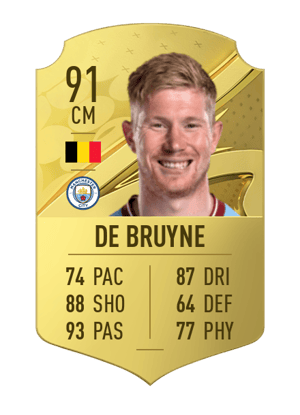 Kevin De Bruyne
