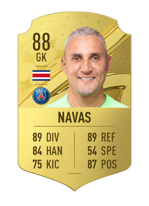 Keylor Navas