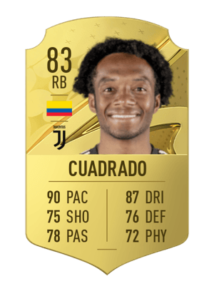 Juan Cuadrado