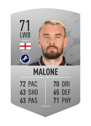 Scott Malone