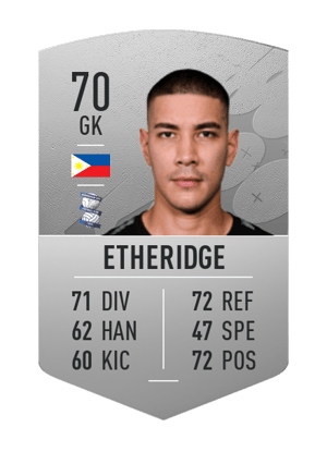 Neil Etheridge