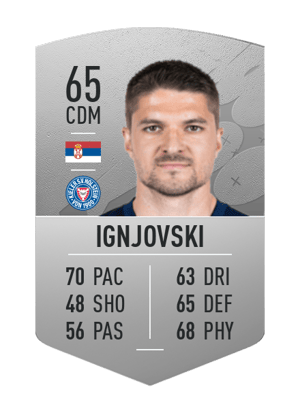 Aleksandar Ignjovski