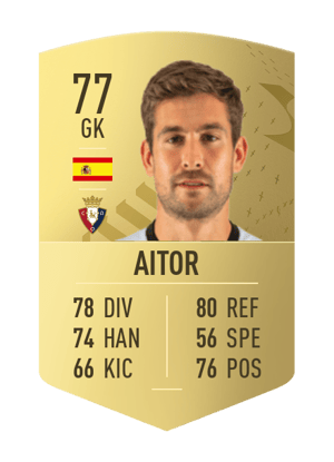 Aitor