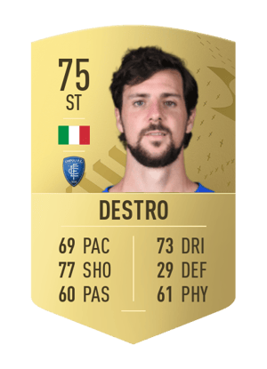 Mattia Destro