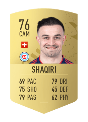 Xherdan Shaqiri