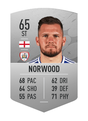 James Norwood
