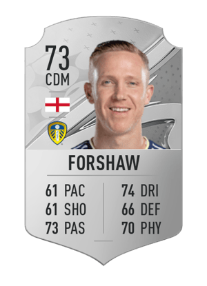 Adam Forshaw
