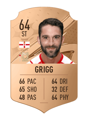 Will Grigg