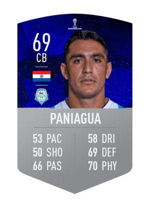 Miguel Ángel Paniagua