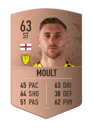 Louis Moult