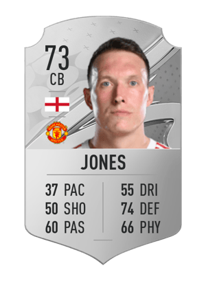 Phil Jones