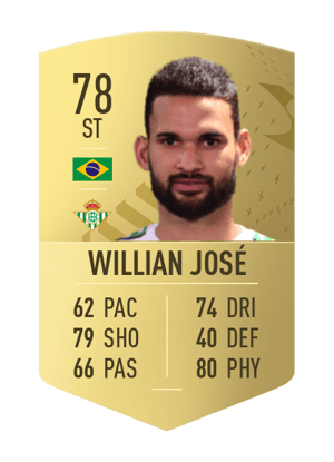 Willian José