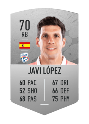 Javi López