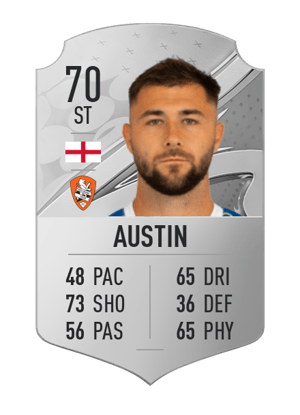 Charlie Austin