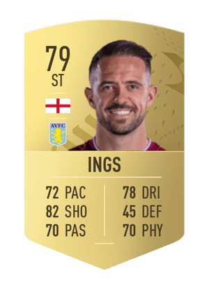 Danny Ings