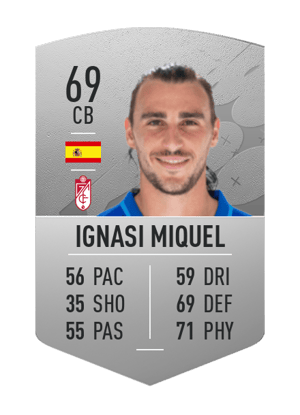Ignasi Miquel