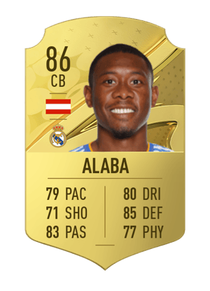 David Alaba
