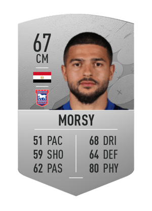 Sam Morsy