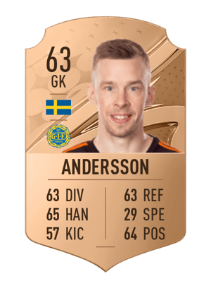Andreas Andersson